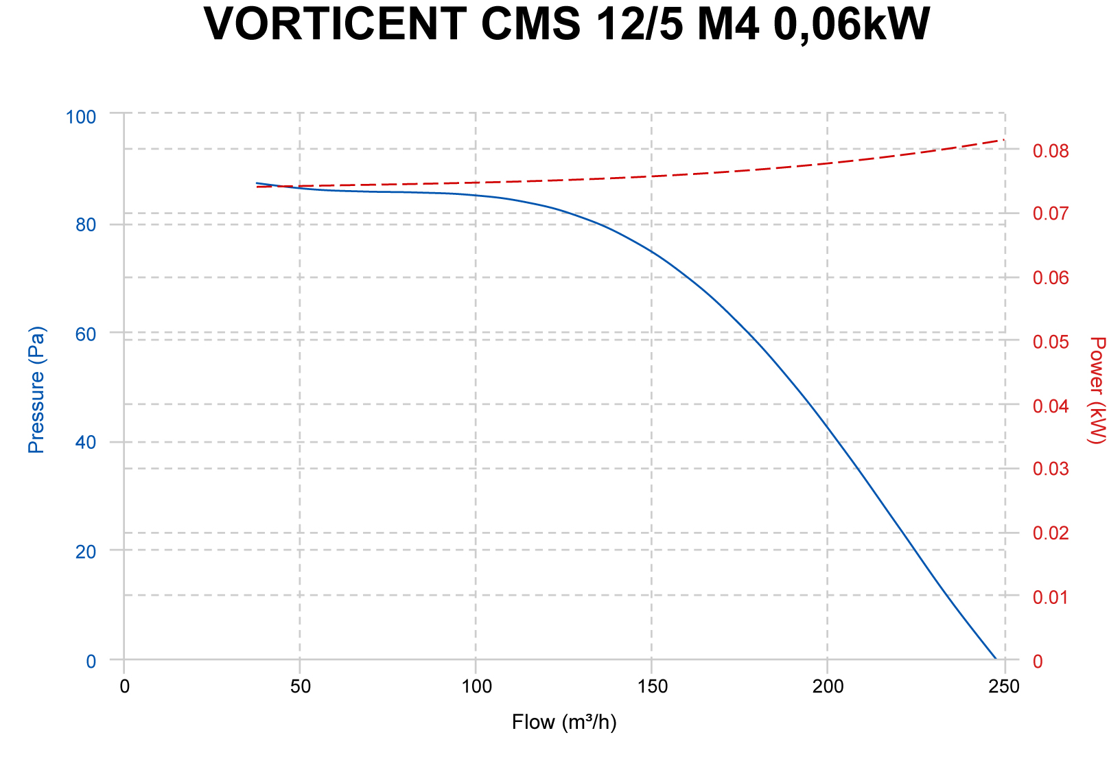 Curva_JPG_30139-Curve_per_Catalogo